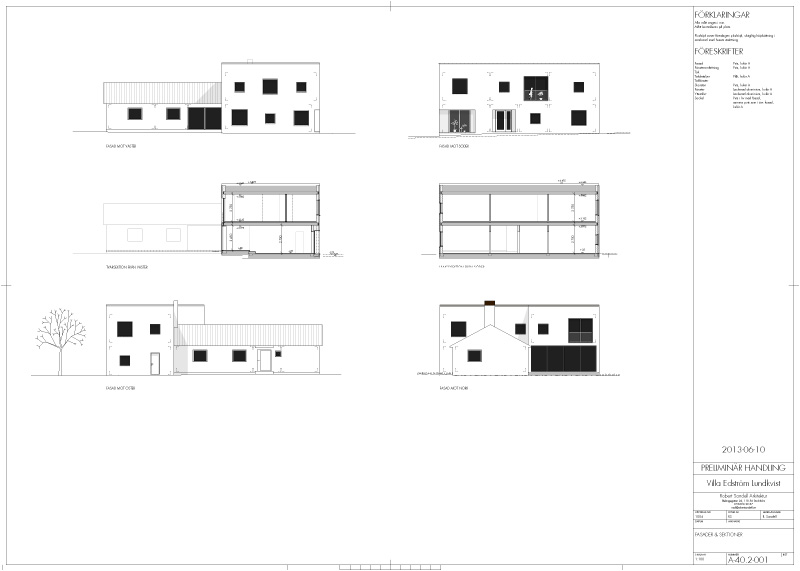 Fasadritning av arkitekten som del av bygglovet